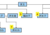 20044什么意思 長于博謀短莫短于自持什么意思