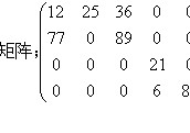 規(guī)范對(duì)角矩陣什么意思 對(duì)角矩陣怎么計(jì)算