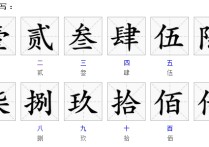 一二三是什么數(shù)字 大寫三十元整怎么寫