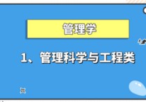 878專業(yè)課有哪些 2022年首都師范大學(xué)考研報(bào)考情況