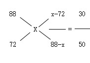 國(guó)考交叉類是什么 公務(wù)員考試專業(yè)分類目錄對(duì)照表