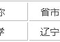 遼寧大學排名 遼寧大學全國排名2022最新排名