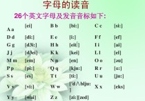 ?M什么讀 字母m怎么讀的