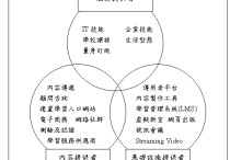 海洋公共管理研究什么區(qū)別 公共管理學(xué)什么課程