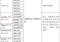 904電子線路怎么樣 電子線路和電子電路的區(qū)別是什么？