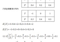 概率論是一門什么樣的課程 概率論與數(shù)理統(tǒng)計(jì)課程總結(jié)