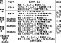 同濟(jì)大學(xué)研究生院包含哪些 同濟(jì)大學(xué)2021碩士各專(zhuān)業(yè)招生目錄